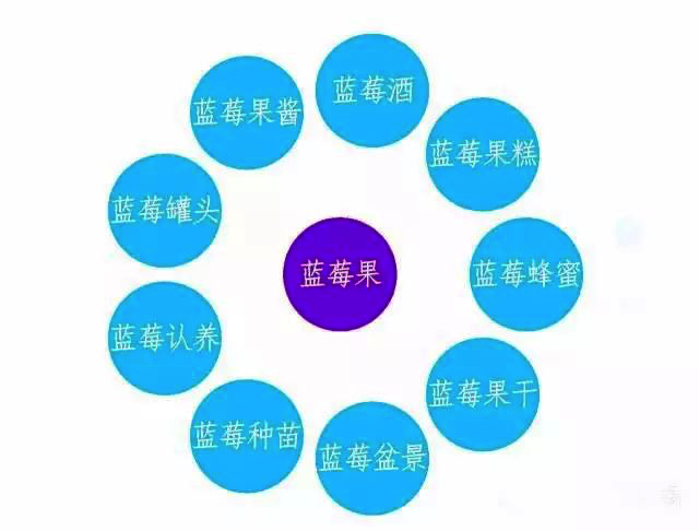 天赐10.png