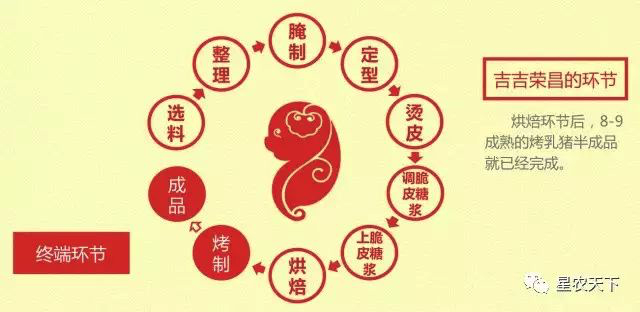 吉吉荣昌03.png